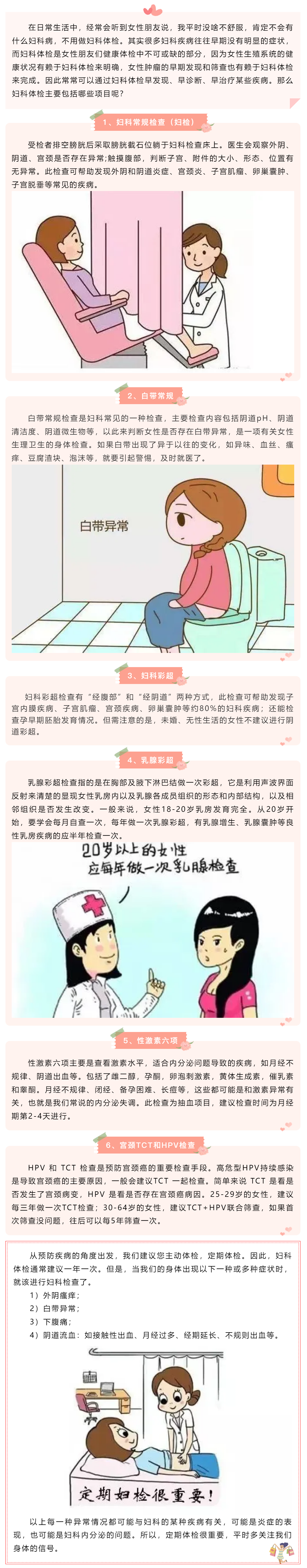 【科普】婦科體檢知多少？.png