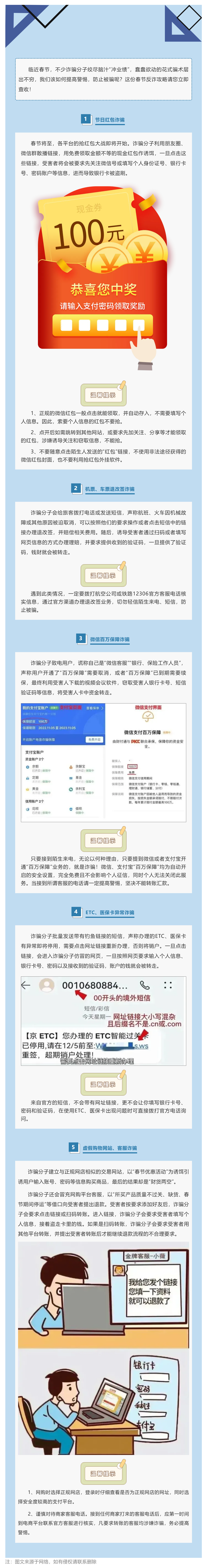 【反詐宣傳】年關將至，謹防這些春節(jié)常見詐騙套路。.png